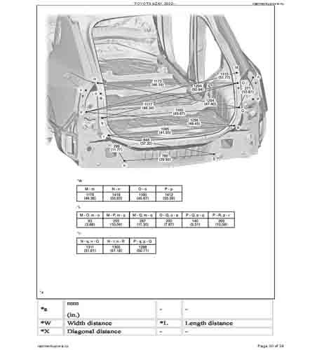 TOYOTA bZ4X 2022-2025