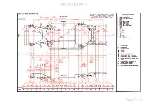 KIA K5 (DL3) 2020-- 3