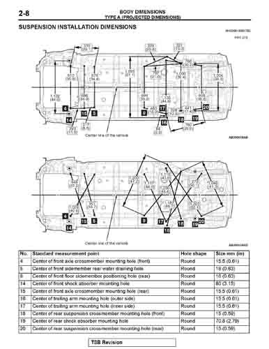 MITSUBISHI Lancer Evolution X 2007-2016
