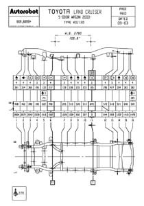 TOYOTA Land Cruiser 120 Prado 2002-2009