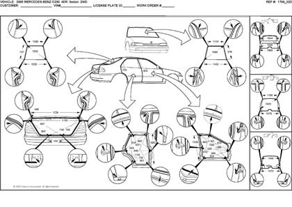 MERCEDES-BENZ C-Klasse (W203) 2000–2007