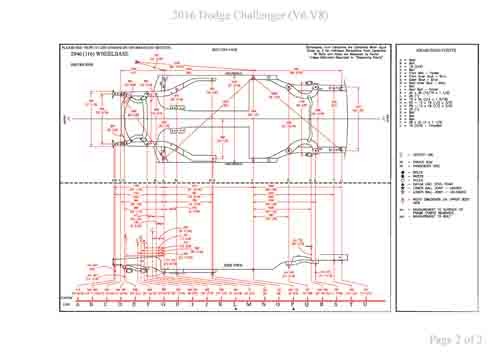 DODGE Challenger (LC) 2015--