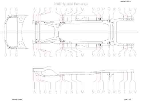 HYUNDAI Entourage 2006-2009