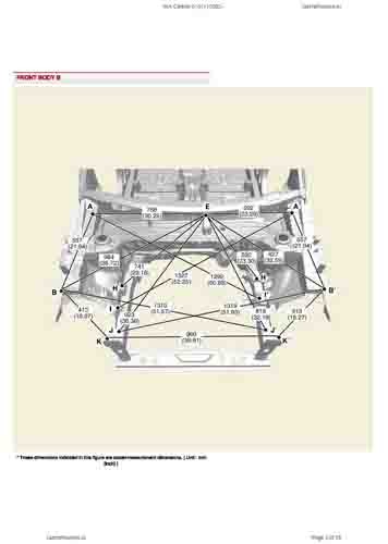 KIA Carens IV (KY) 2022-- 3