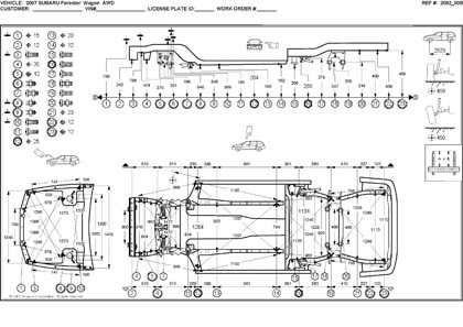 SUBARU Forester (SG) 2002-2008