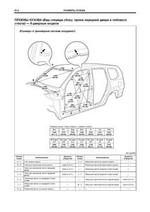 TOYOTA Land Cruiser 120 Prado 2002-2009