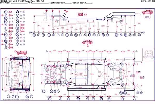 LAND ROVER Range Rover 3 (L322) 2002-2012