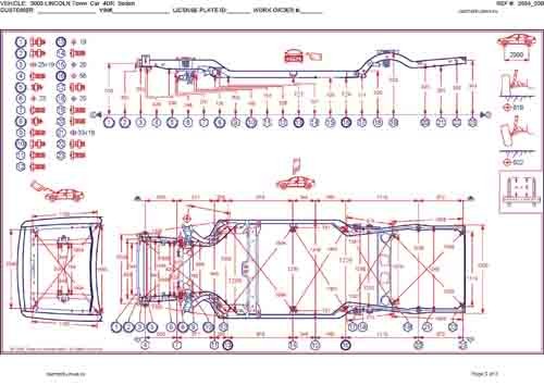 LINCOLN Town Car 2003-2011