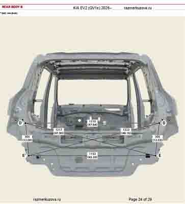 KIA EV2 (QV1e) 2026-- 7