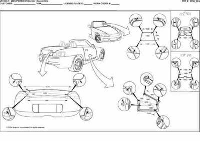 PORSCHE Boxster (986) 1996–2004
