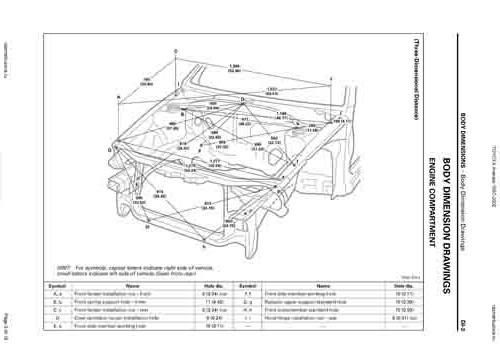 TOYOTA Avensis (T22) 1997-2002