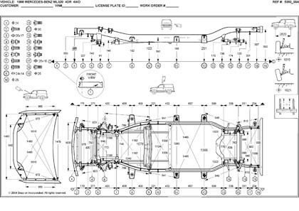 MERCEDES-BENZ M-Klasse (W163) 1997–2005