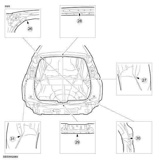 FORD Focus RS 2002-2005