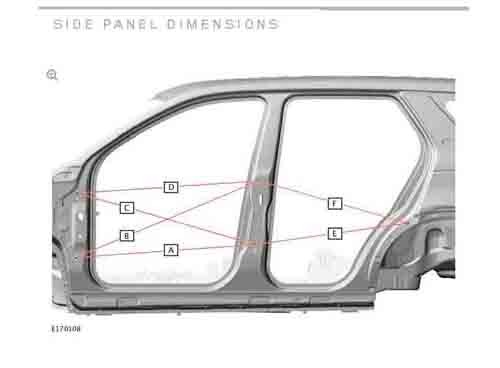 LAND ROVER Discovery 5 (L462) 2016-2021--