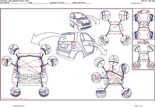 SMART fortwo 2007-2015