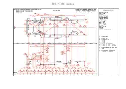 GMC Acadia 2016-2024
