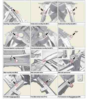 KIA EV6 (CV) 2021-- 5