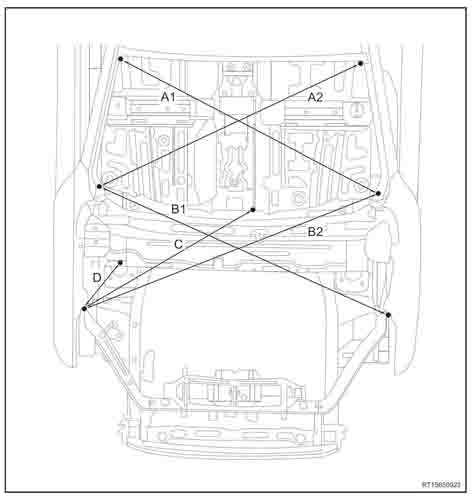 CHERY Tiggo 7 (T15) 2016-2020 3