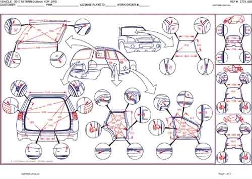 SATURN Outlook 2006-2010