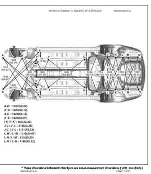 HYUNDAI Grandeur VI, Azera (IG) 2016-2019-2023