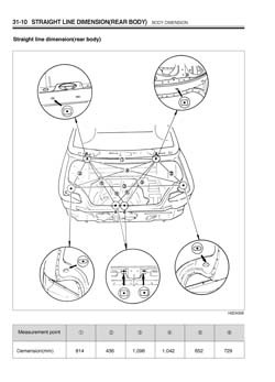 KIA Sephia (FB) 1992-1998