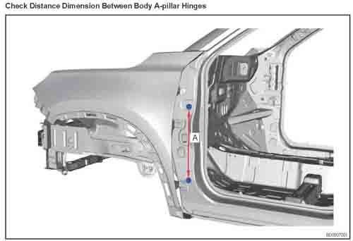 CHERY Tiggo 8 Pro Max (T1D) 2021-- 7