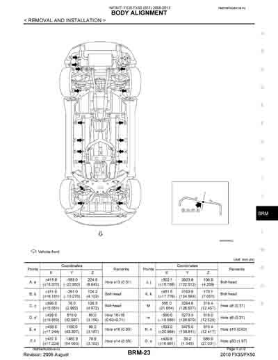 INFINITI FX35, FX50 (S51) 2008-2013
