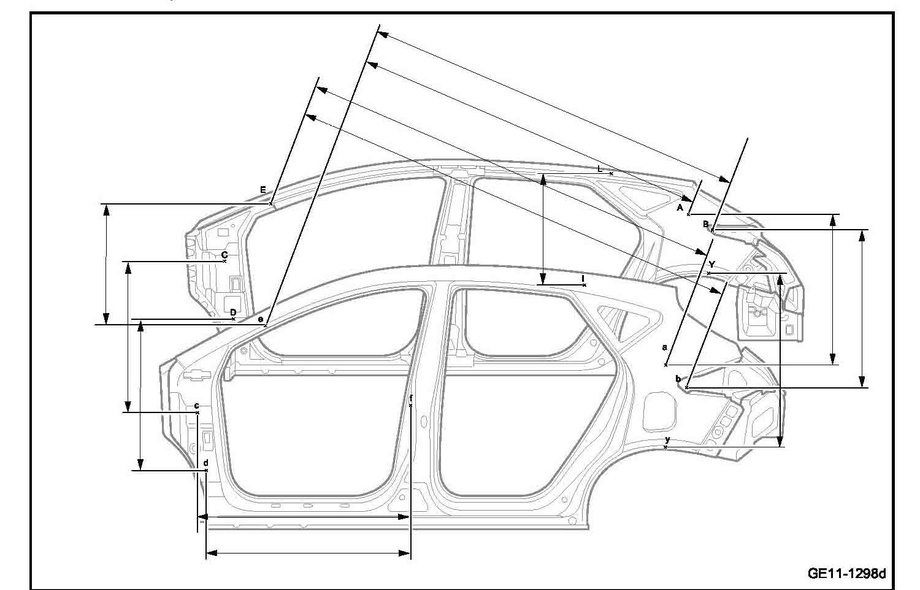 GEELY Geometry C 2020-2024