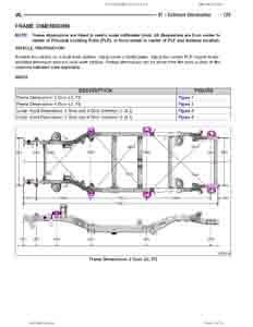 JEEP Wrangler (JL) 2018---