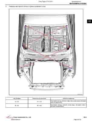 CHERY Tiggo 4 (T17) 2017-- 3