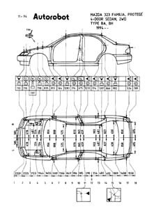 MAZDA 323 (BA) 1994–2000