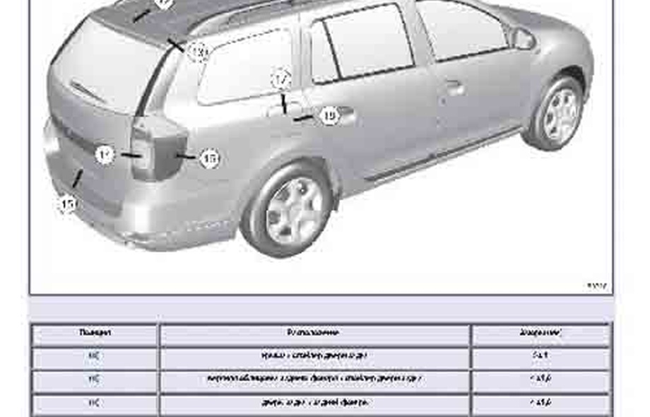 RENAULT Logan 2 2012-2022