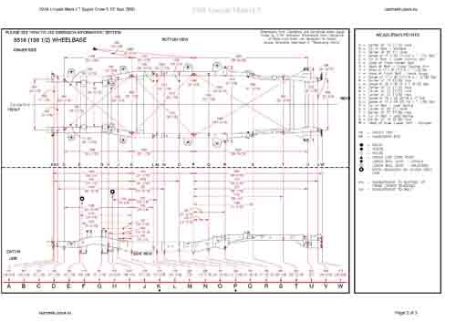 LINCOLN Mark LT 2005-2008
