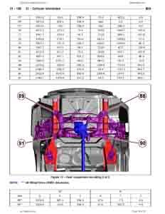 JEEP Renegade (BU) 2014-2019---