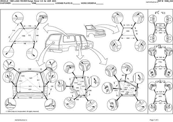 LAND ROVER Range Rover 2 (P38A) 1994-2002