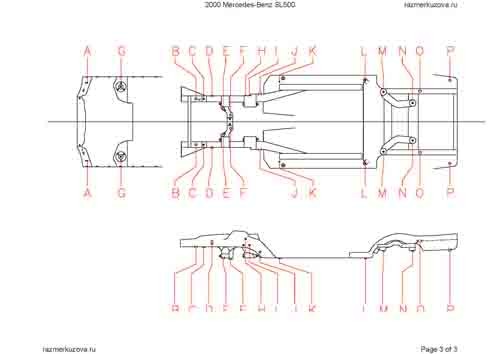 MERCEDES-BENZ SL-Klasse (R129) 1989-2000