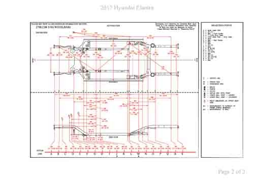 HYUNDAI Elantra VI (AD) 2015-2018-2020