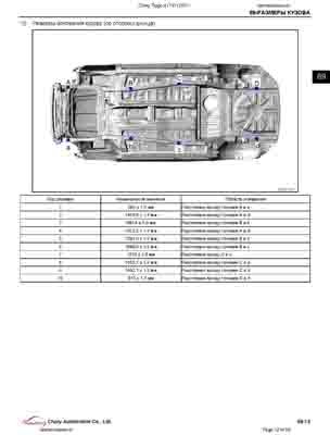 CHERY Tiggo 4 (T17) 2017-- 10