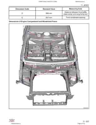 CHERY Arrizo 8 (M1DFL) 2022-- 3