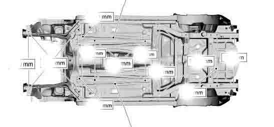 FORD Edge 2015-2018-2023