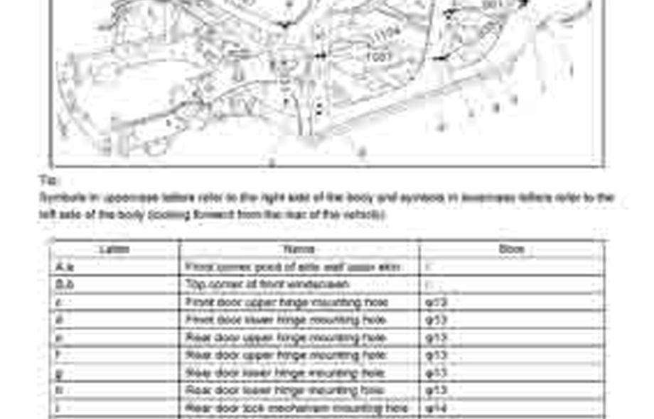 CHANGAN Eado Plus 2020--