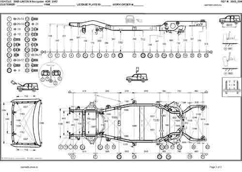 LINCOLN Navigator 2002-2006