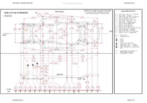 SATURN Outlook 2006-2010