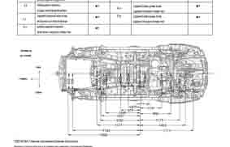 CHANGAN CS95 (CS95 Plus) 2017-2023--