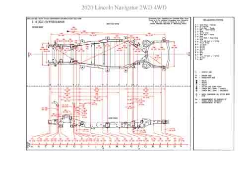 LINCOLN Navigator 2017--