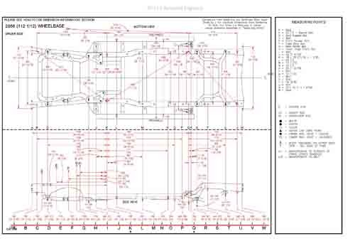 CHEVROLET Equinox 2009–2015