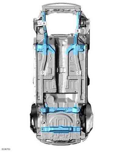 LAND ROVER Range Rover Evoque 2 (L551) 2018--