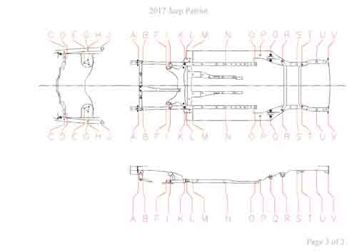 JEEP Patriot (MK) 2010-2017