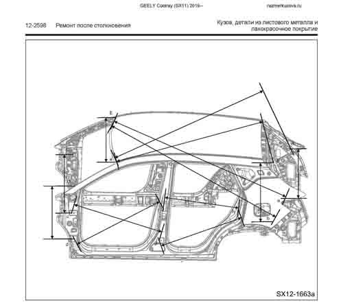 GEELY Coolray (SX11) 2019-2024--