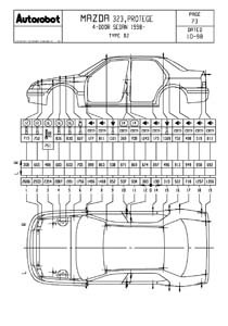 MAZDA 323 (BJ) 1998–2003